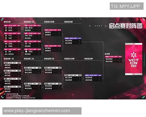 2026电竞新闻TES在大师赛中的力量表现分析与战术解读